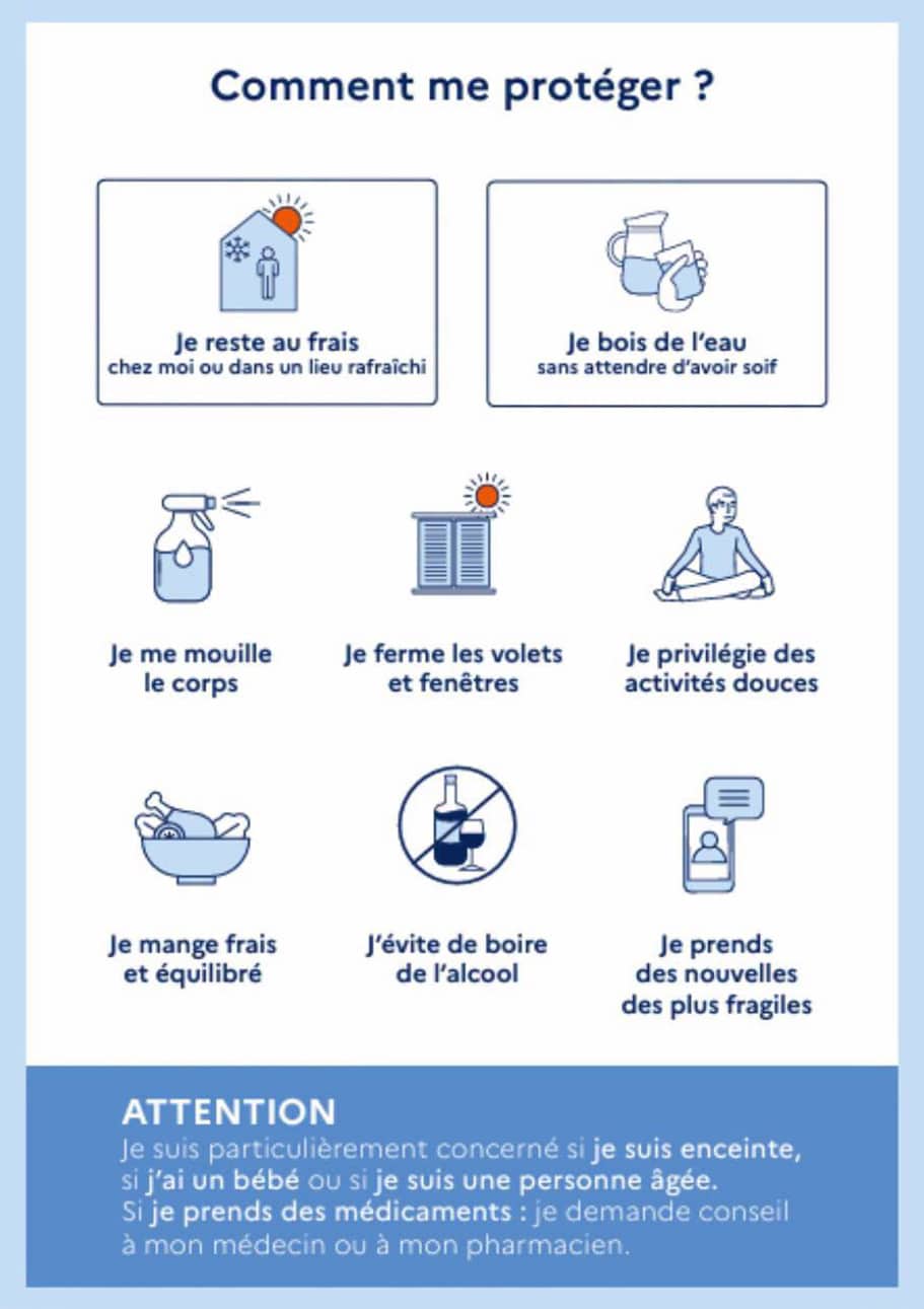 Affiche d’information sur les bons gestes à adopter en période de forte chaleur, intitulée « Comment me protéger ? ». Le visuel présente une liste de recommandations : rester au frais chez soi ou dans un lieu rafraîchi, boire de l’eau régulièrement sans attendre d’avoir soif, se mouiller le corps, fermer volets et fenêtres pendant la journée, privilégier des activités physiques douces, manger frais et équilibré, éviter la consommation d’alcool et prendre des nouvelles des personnes les plus fragiles. Un encadré d’alerte précise que les personnes particulièrement concernées sont les femmes enceintes, les nourrissons et jeunes enfants, ainsi que les personnes âgées. Il est également recommandé aux personnes prenant des médicaments de demander conseil à leur médecin ou à leur pharmacien.